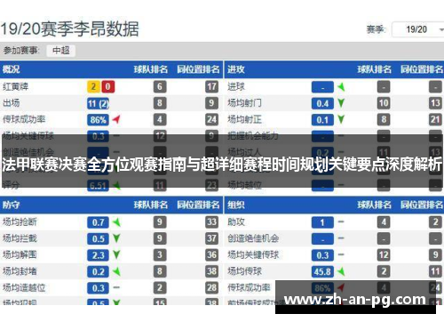 法甲联赛决赛全方位观赛指南与超详细赛程时间规划关键要点深度解析
