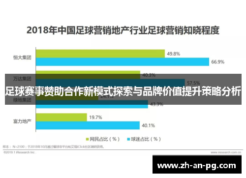 足球赛事赞助合作新模式探索与品牌价值提升策略分析