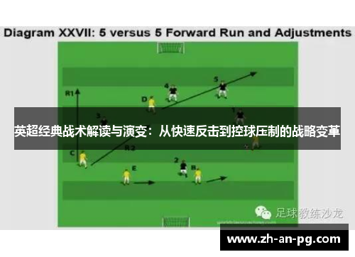 英超经典战术解读与演变：从快速反击到控球压制的战略变革