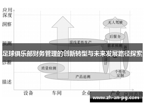 足球俱乐部财务管理的创新转型与未来发展路径探索