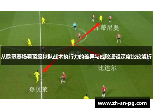 从欧冠赛场看顶级球队战术执行力的差异与成败逻辑深度比较解析